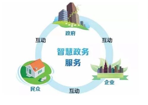 政務(wù)熱線服務(wù)型呼叫中心系統(tǒng) 構(gòu)建高效、智能的便民服務(wù)平臺(tái)