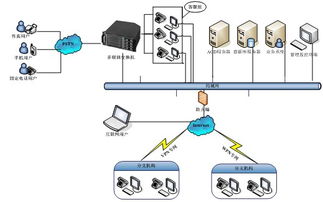 樂科技術(shù)企業(yè)客服呼叫中心解決方案 智能化服務(wù)，驅(qū)動(dòng)客戶體驗(yàn)升級(jí)