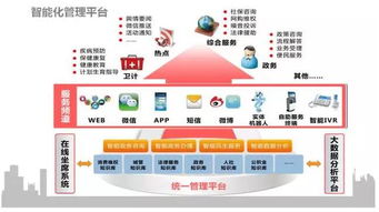 2016金音獎(jiǎng)最佳案例 廣州12345政府服務(wù)熱線，業(yè)務(wù)外包服務(wù)的卓越典范